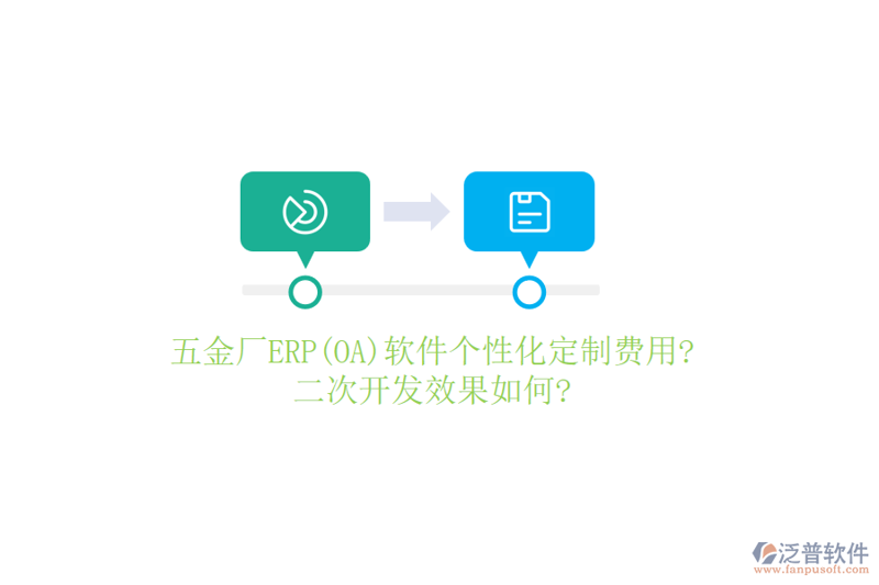 系统集成服务助力企业数字化转型