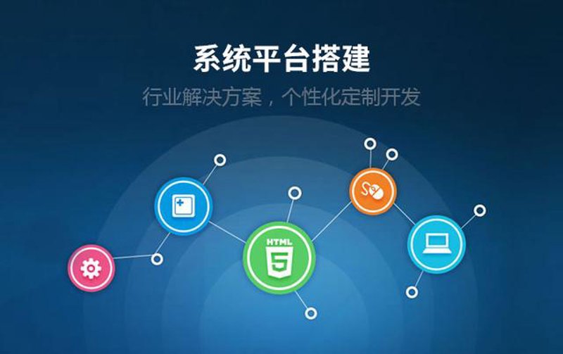 构建未来：小程序开发外包的行业动态